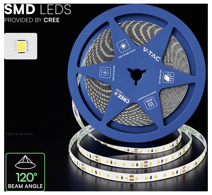 Produktbild av SMD LED-remsa på en rulle, märkt "tillhandahållen av CREE" och "120° strålningsvinkel".