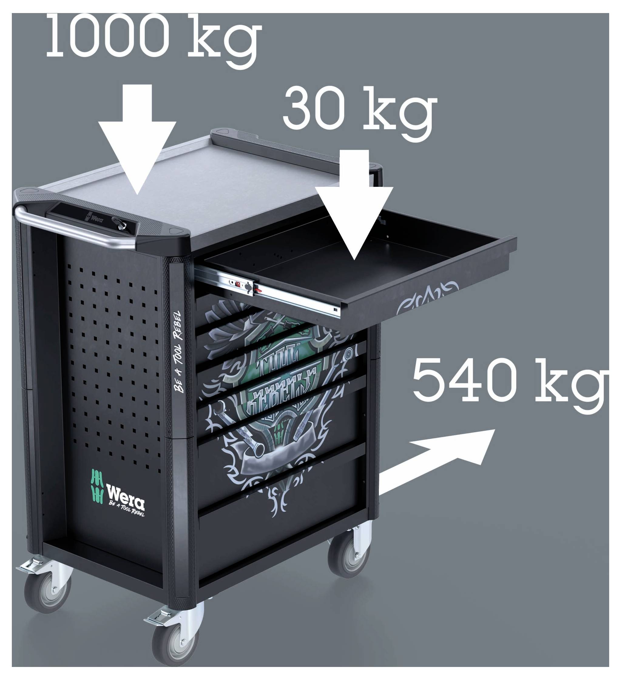 Verktygsskåp på hjul med tre lastklassificeringar visade: topp 1000 kg, låda 30 kg och hölje 540 kg.
