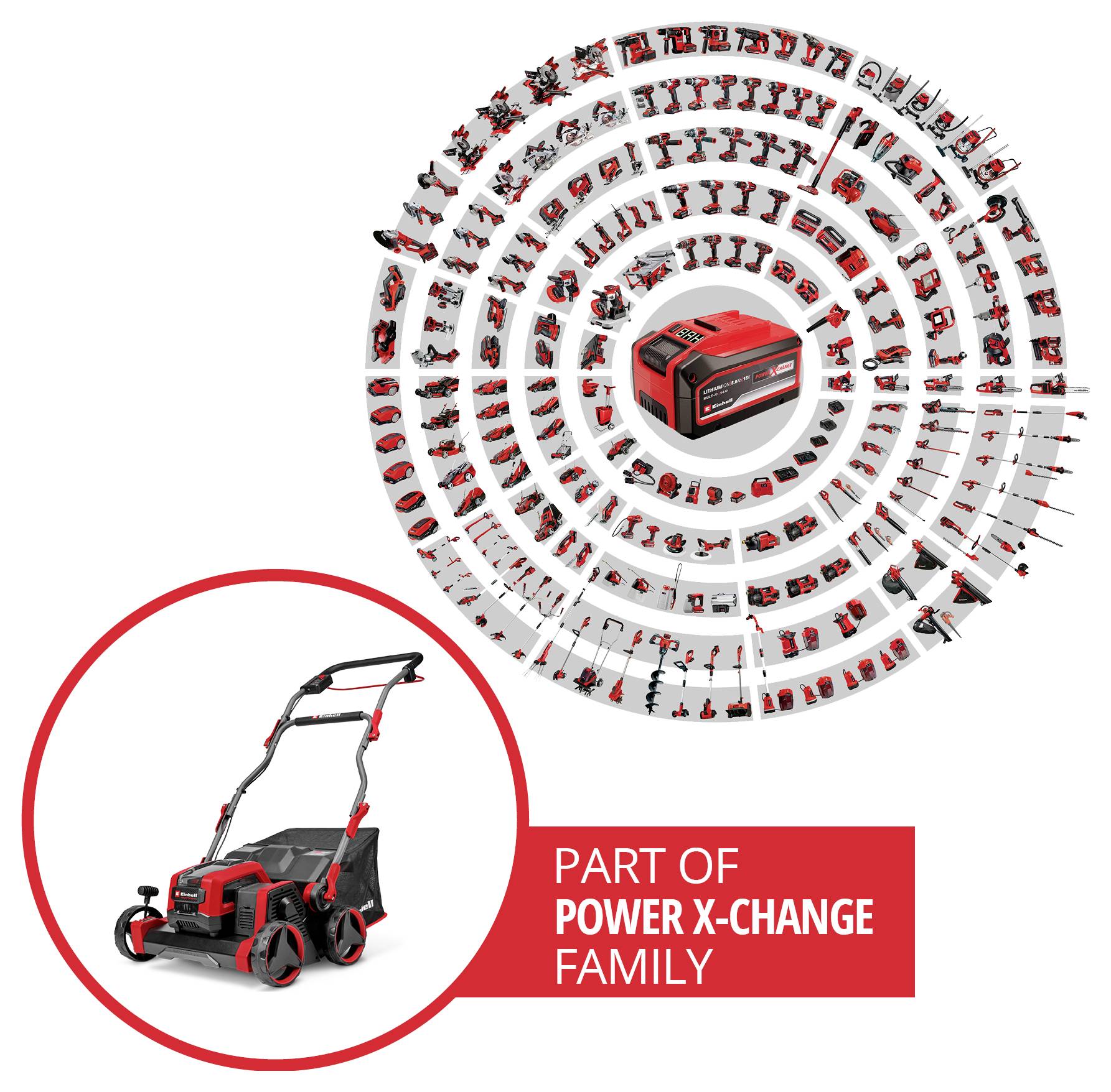 Einhell Professional GP-SA 36/40 Li BL-Solo, PXC Vertikalskärare Li-Ion Batteri Arbetsbredd 40 cm-1
