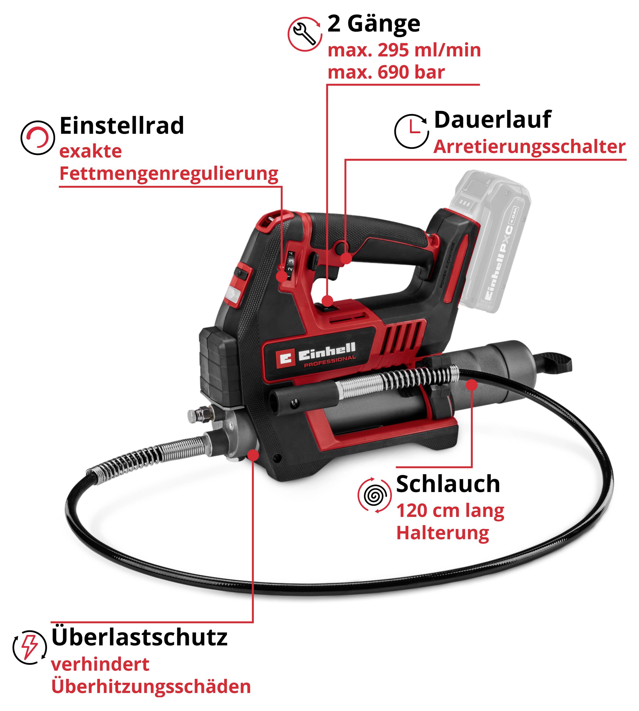 Märkt grafik av en portabel Einhell-batterienhet med slang; visar inställningshjul för exakt fettmängdreglering, 2 växlar, kontinuerlig drift och överbelastningsskydd.