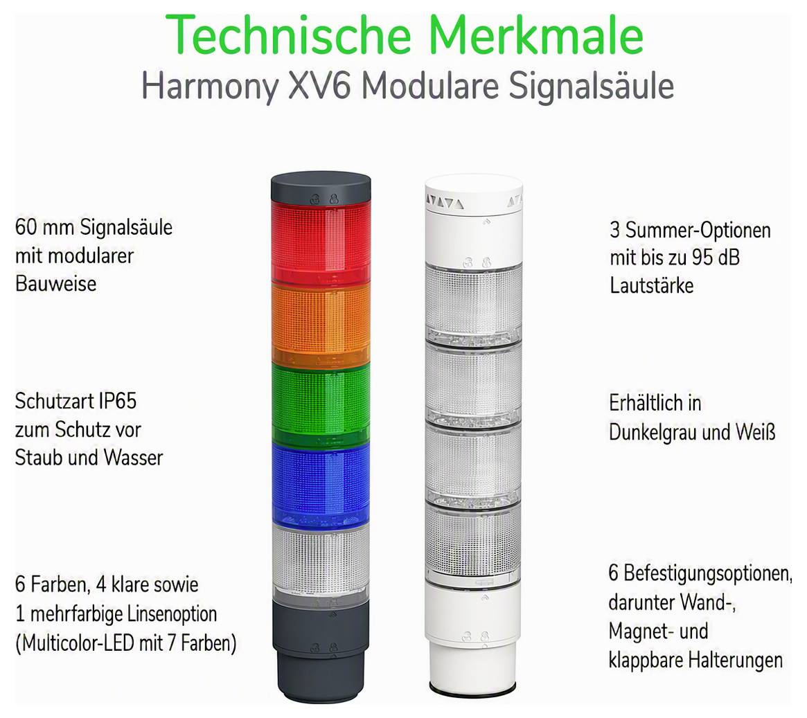 Tekniska egenskaper för Harmony XV6 modul-signaltorn: 60 mm, IP65, 6 färger, 3 summer-alternativ upp till 95 dB, i mörkgrått eller vitt, med 6 monteringsalternativ.