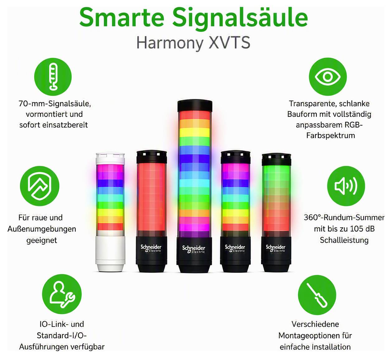 Reklam­grafik för 'Smart signalstolpe Harmony XVTS' med fem färgade signalstolpar och fördelar som RGB-färgspektrum, 360°-summer och monteringsalternativ.