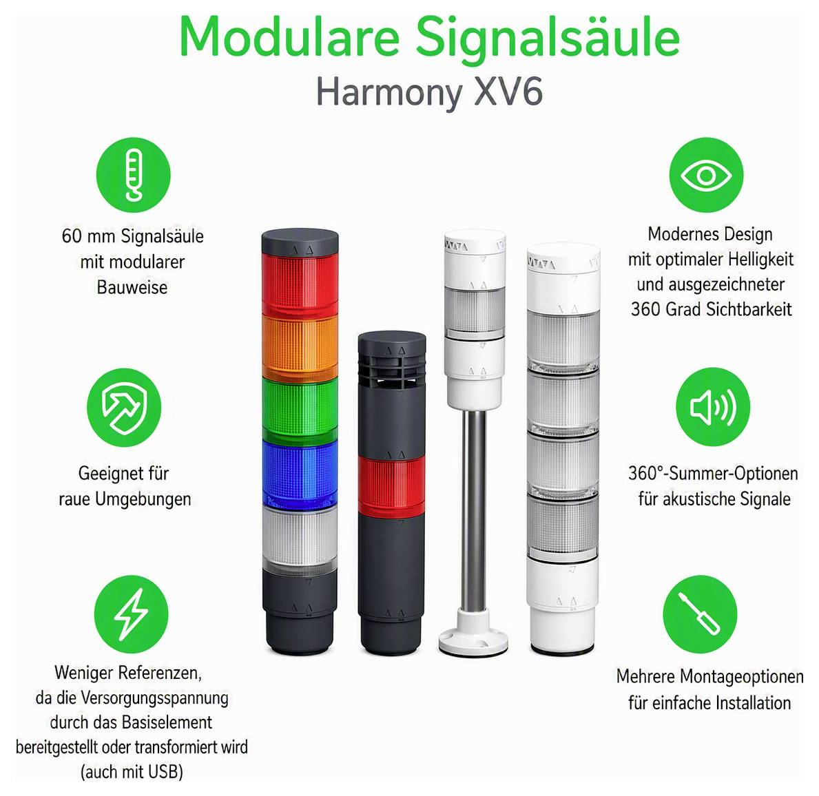 Reklamgrafik för modulär signalingssäule 'Harmony XV6' med fyra varianter och symboler för 360°-synlighet, 360°-summer, råa miljöer och enkel montering.