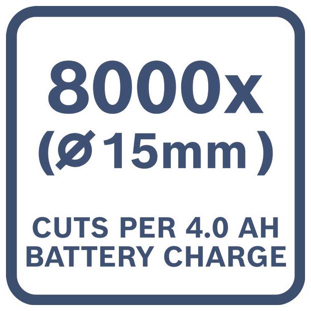 8000x (15mm) snitt per 4,0 Ah batteriladdning på en produktbricka.