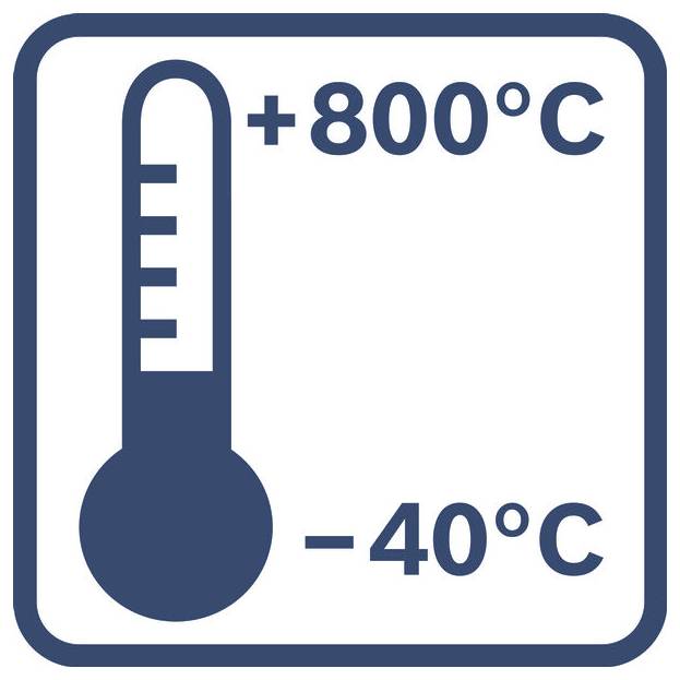 Termometerikon som visar ett temperaturintervall från -40°C till +800°C.