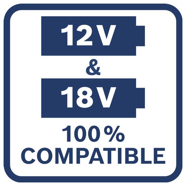 Bosch Professional 0615A500DY 0615A500DY Verktygsset-9