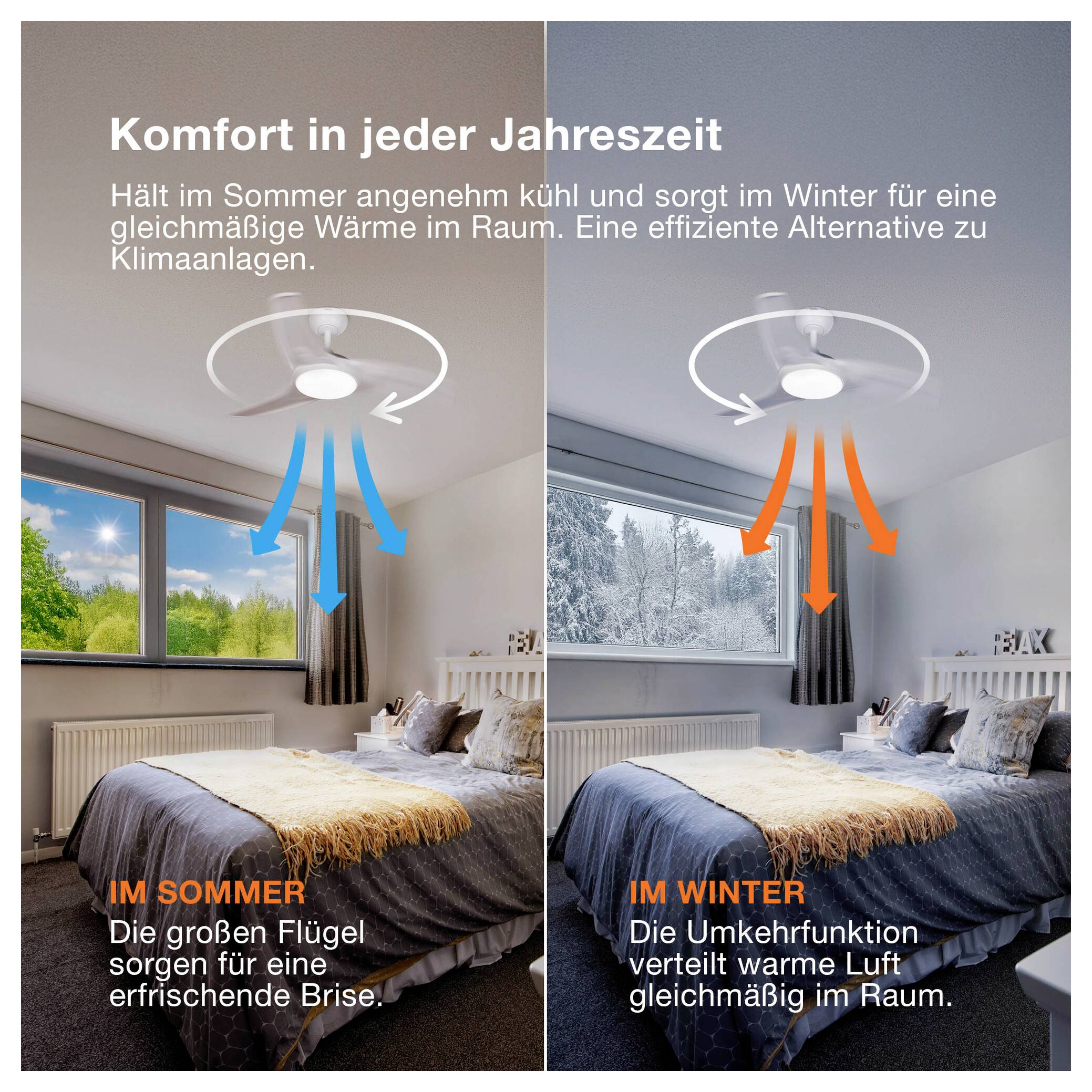 OSRAM Ceiling Fan Leste 445mm 21W CCT Takfläkt 21 W (Ø) 445 mm med belysning, med fjärrkontroll, Dimbar, Timer-8