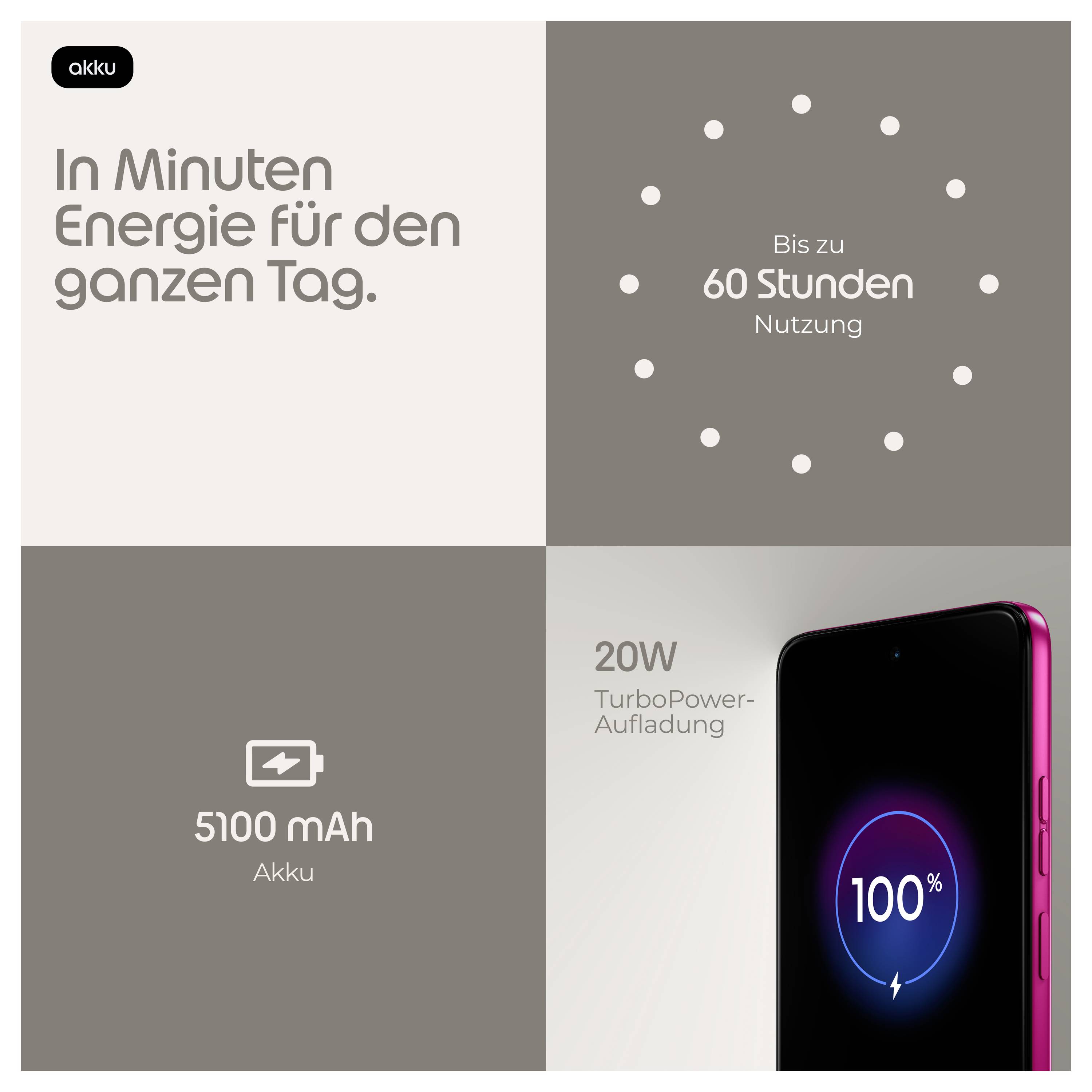 Energi på minuter för hela dagen<br>Upp till 60 timmars användning<br>5100 mAh batteri<br>20W TurboPower-laddning<br>smartphonen visar 100% laddning