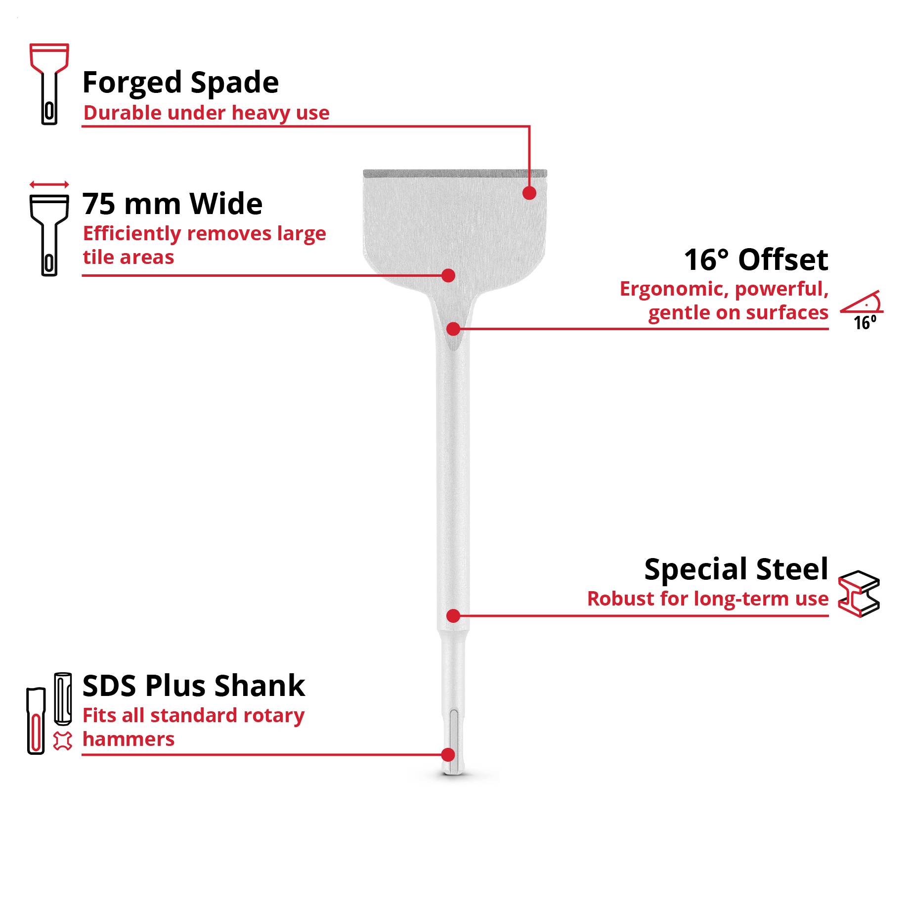 Einhell 247209 Kakelmejsel 75 mm Total längd 250 mm SDS-Plus 1 st-2