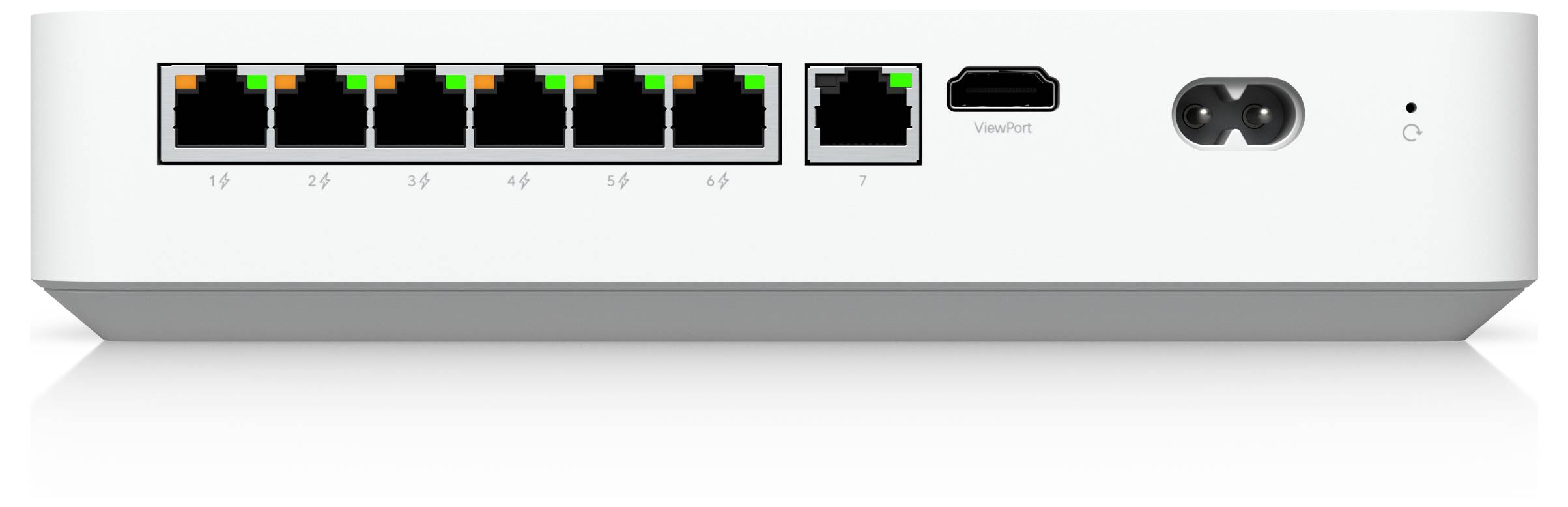 Frontvy av en nätverksenhet som visar sex Ethernet-portar, en USB-port, en HDMI-port, dubbla strömkontakter och en strömknapp.