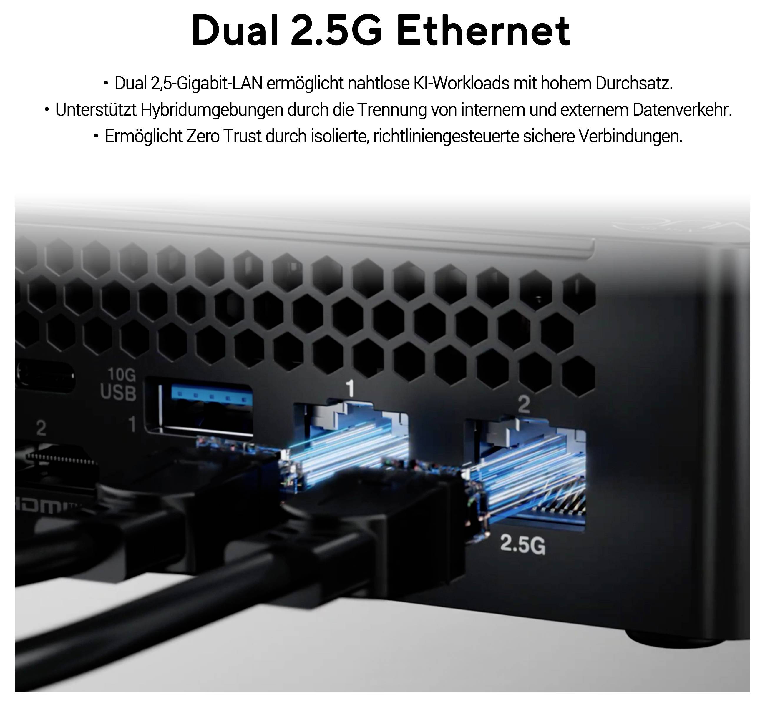 Marknadsföringsgrafik som visar en enhet med två upplysta 2,5G Ethernet-portar, med titeln "Dual 2.5G Ethernet", som framhäver snabbare säker nätverkskommunikation.