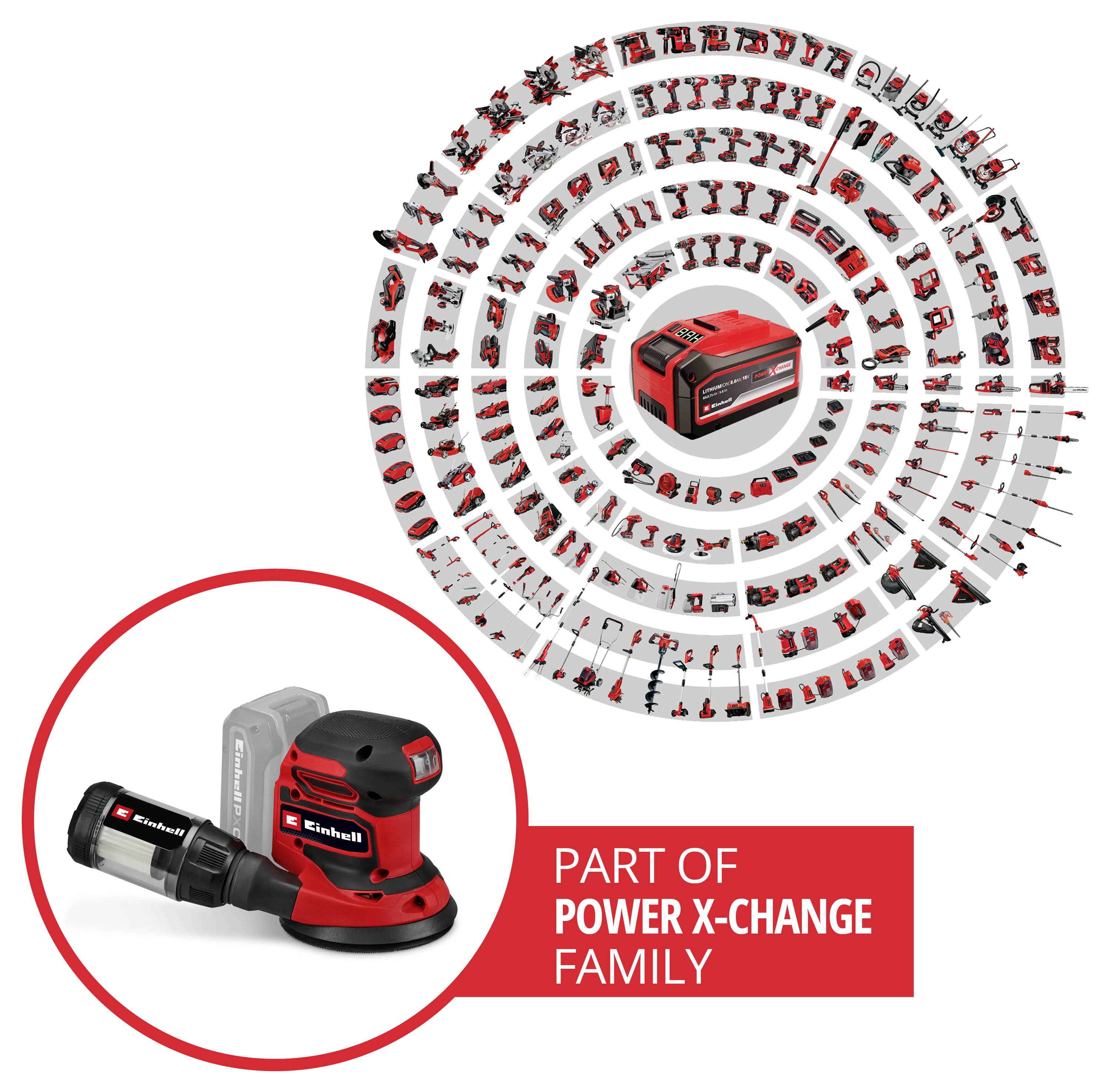Einhell trådlöst elverktygs batteri från "Power X-Change Family"-produktfamilj, visad med ett cirkulärt arrangemang av kompatibla verktyg och verktyget själv i en röd utropspunkt.