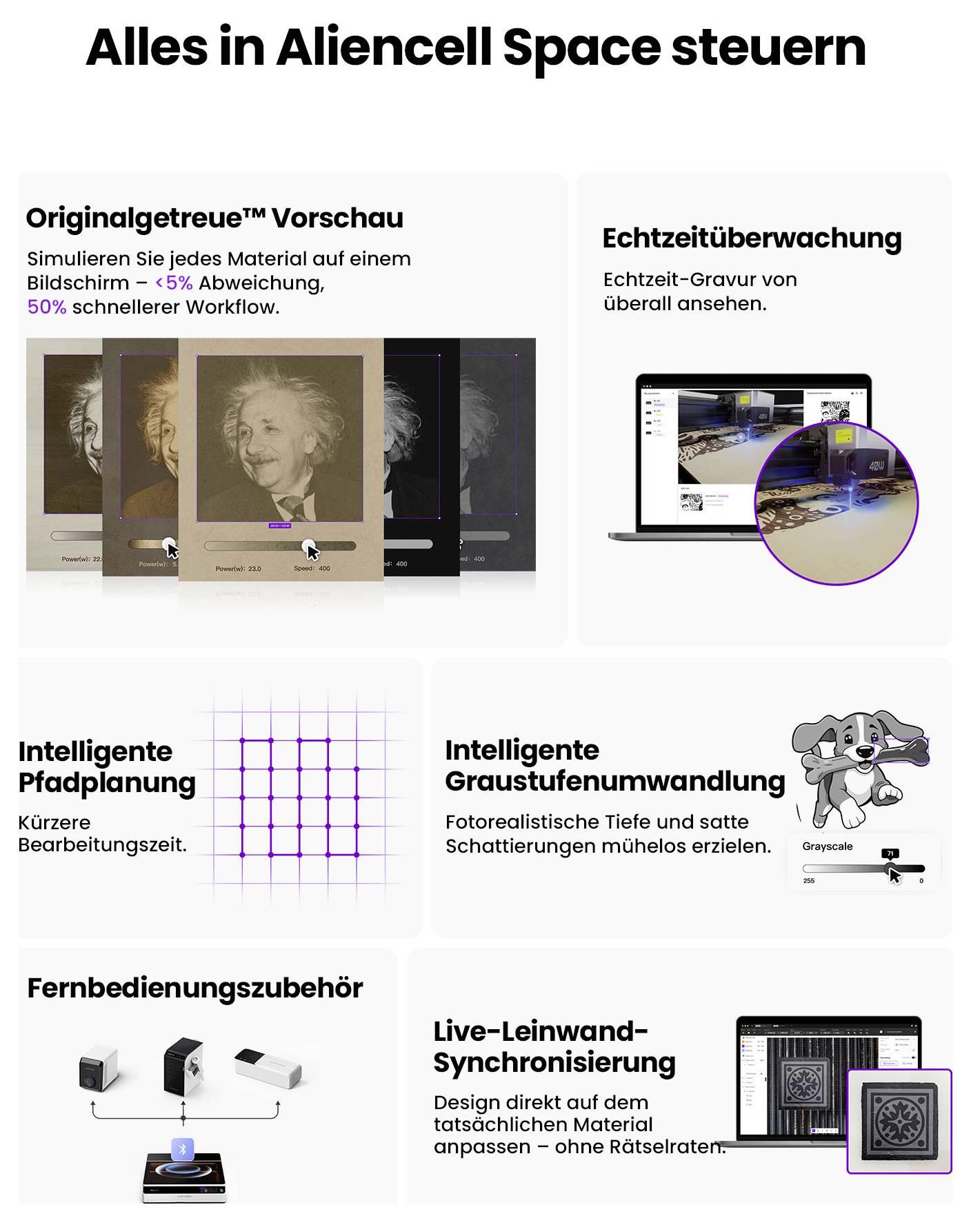 Aliencell Lasergraverare X1 40W machine Elektriskt justerbar Z-axel, Graverare, inkl. luftfiltersystem, integrerad kamer-12