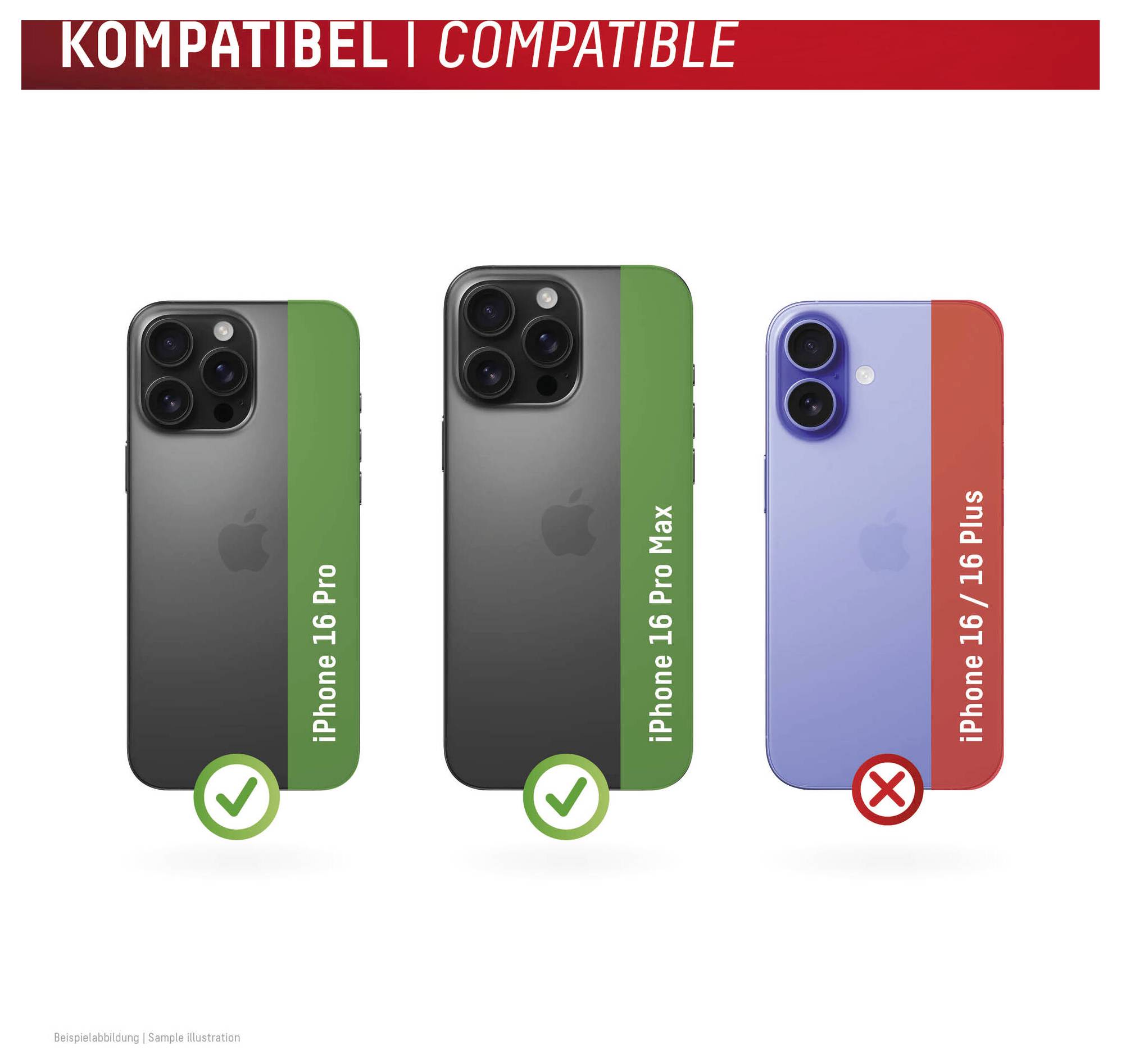 Kompatibilitetsgrafik som visar att fodral passar iPhone 16 Pro och iPhone 16 Pro Max, men inte iPhone 16/16 Plus.