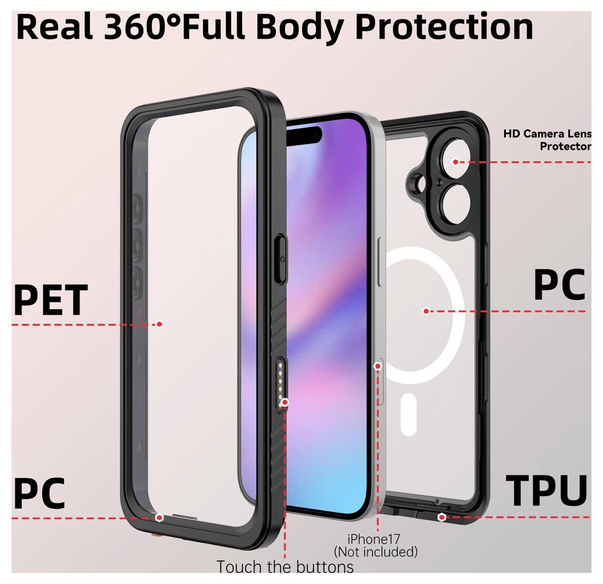 Produktgrafik för ett telefonetui som visar "Real 360° Full Body Protection" med PET-fram, PC-bak, TPU-kanter, HD-kameralinsöppning och känsliga knappar; iPhone 17 ingår inte.