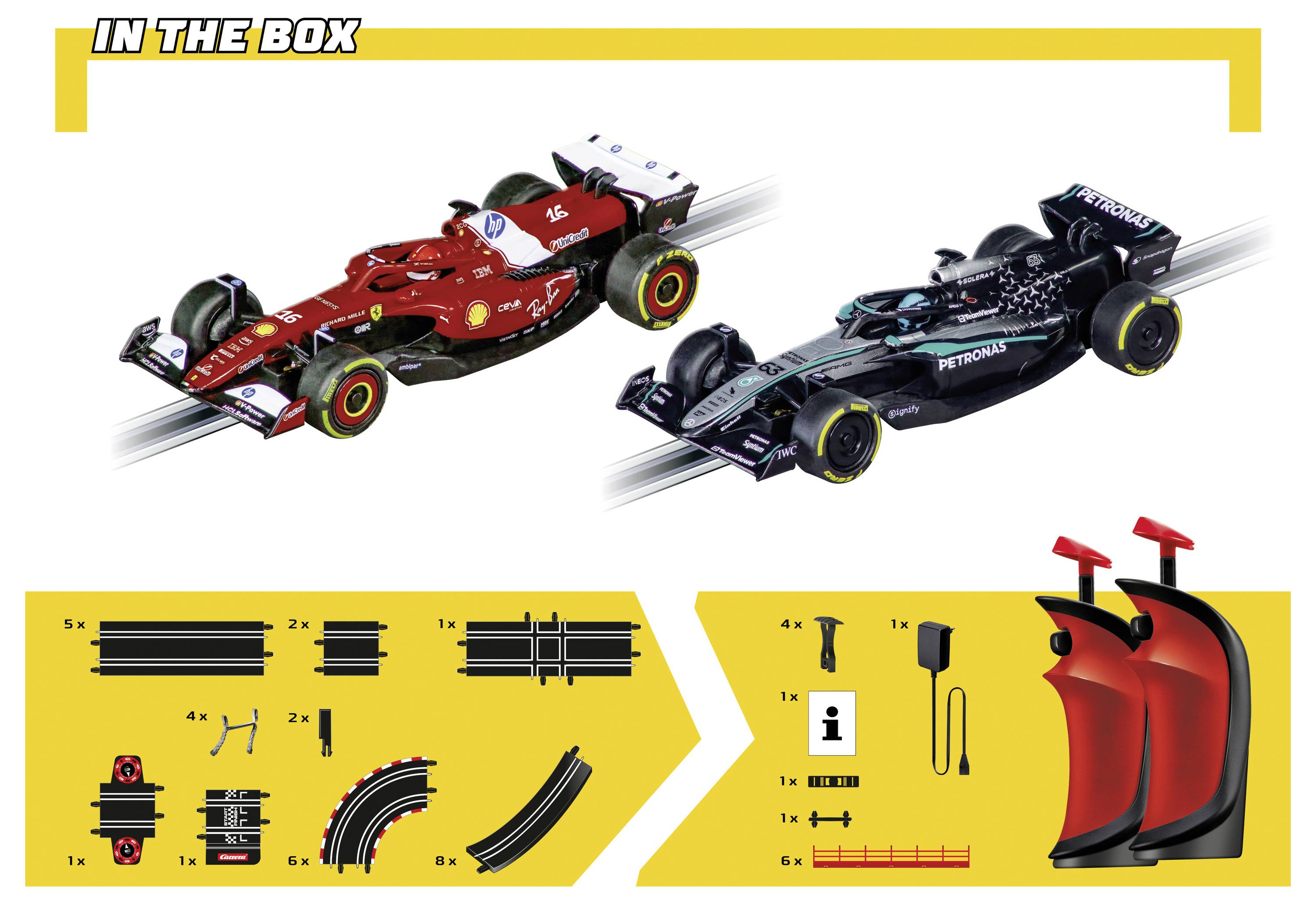 "I lådan" visar två Formel 1-racerbilar och medföljade delar: spårbitsar, verktyg och två röda tillbehör på en gul bakgrund.