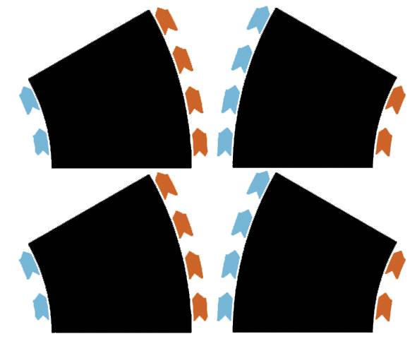 Diagram över fyra svarta krökta paneler arrangerade i ett 2x2-rutnät, varje omgiven av blå och orange pilar som anger riktningsrörelse eller flöde.