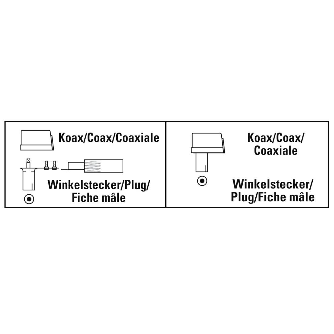 Diagram som visar två koaxiala kontaktörkonfigurationer: vinklad kontakt med matchande koaxial/koaxial uttag, och standardkontakt med uttag, märkta på tyska, franska och engelska.