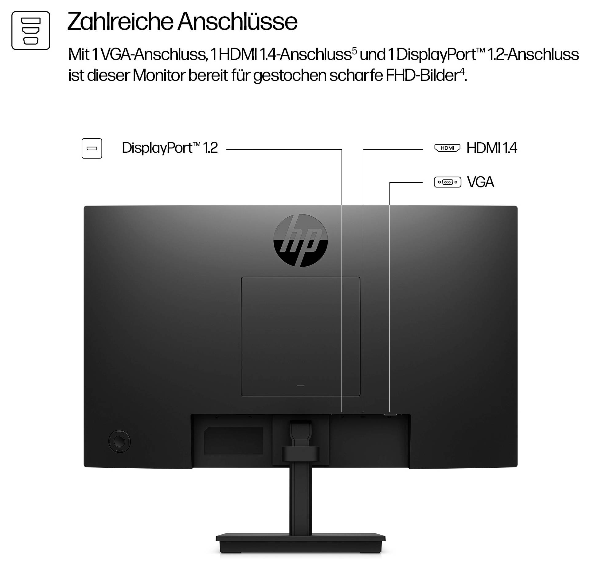 HP S3 Pro 322pf LCD-skärm EEK D (A - G) 54.6 cm (21.5 tum) 1920 x 1080 pixel 16:9 5 ms IPS LCD-10