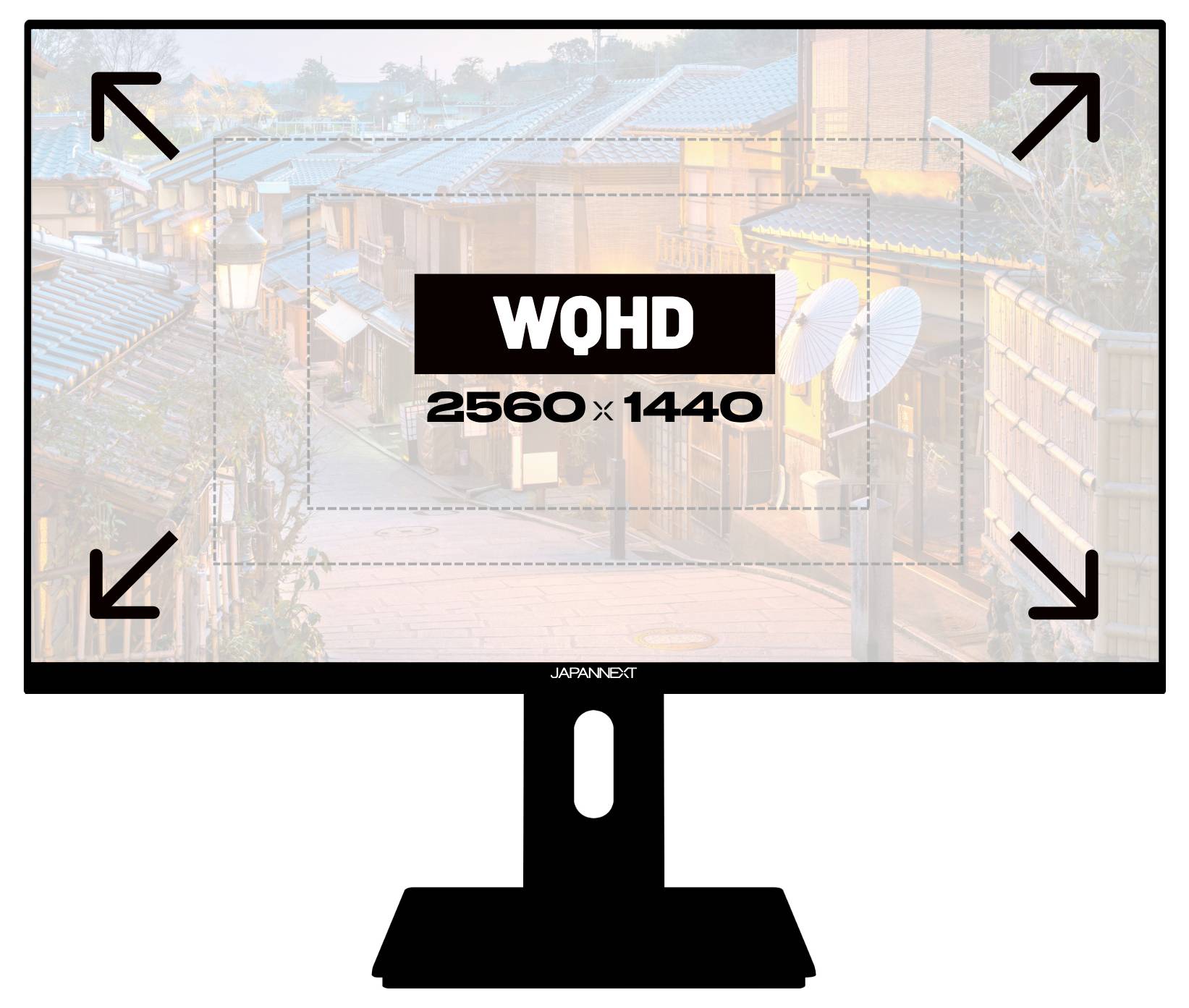 Illustration av en monitor som visar "WQHD 2560 x 1440" med pilar som pekar på skärmens hörn, vilket anger skärmupplösning och skärmstorlek.