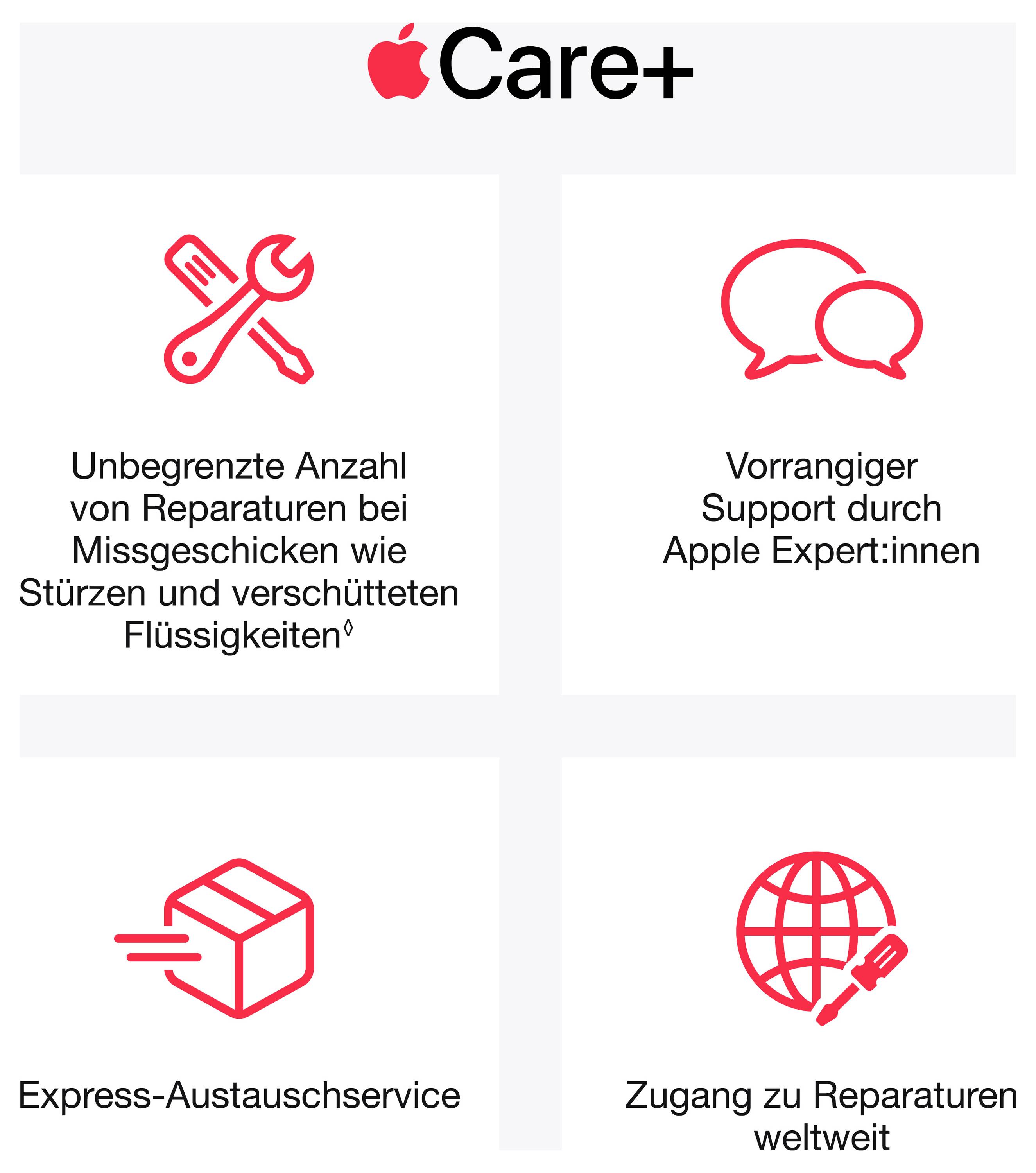 Apple Care+ Översikt med fyra prestanda-paneler: obegränsade reparationer för olycksskador, prioriterad support från Apple-experter, snabb utbytestjänst och global reparationsåtkomst.
