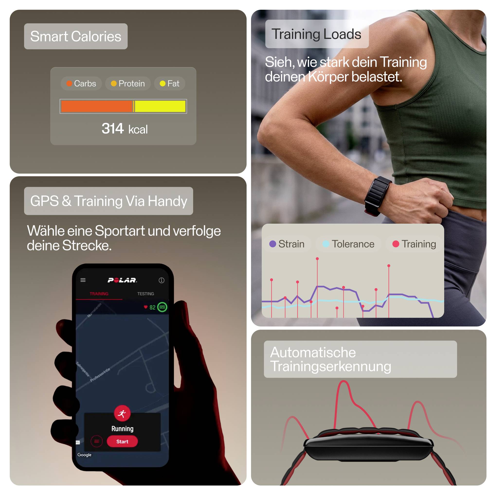 Fyrapanels fitnesspromo: smarta kalorier, GPS-träning spårning, träningsbelastningsanalys och automatisk träningdetektering på en bärbar enhet.