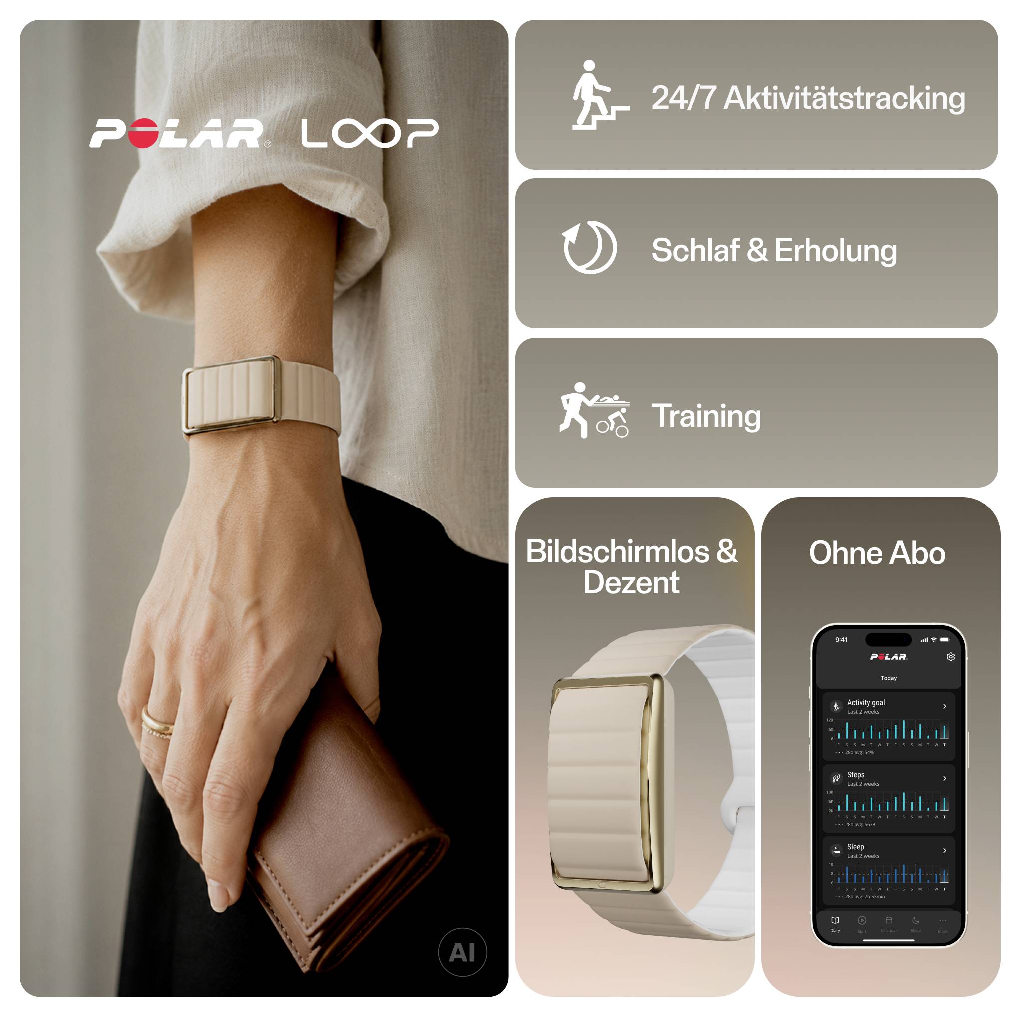 Kampanjbild av Polar Loop-aktivitetsband på en handled, med tyska funktionsbeskrivningar: 24/7 aktivitetsspårning, sömn och återhämtning, träning, skärmlos diskret design och ingen prenumeration.