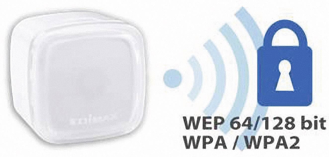 En vit router med en blå låssymbol. Text: WEP 64/128 Bit, WPA/WPA2.