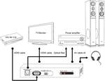 HDMI-ljudomvandlare med Toslink och 6-kanalig (5.1) RCA-utgång
