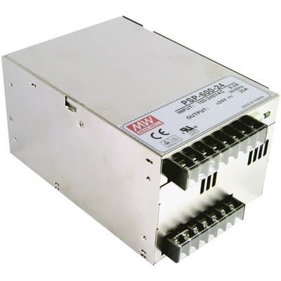 Ett silver nätaggregat från märket MW med modellnummer PSP-600-24, utgång 24V, med ingångs- och utgångsanslutningar på sidan.