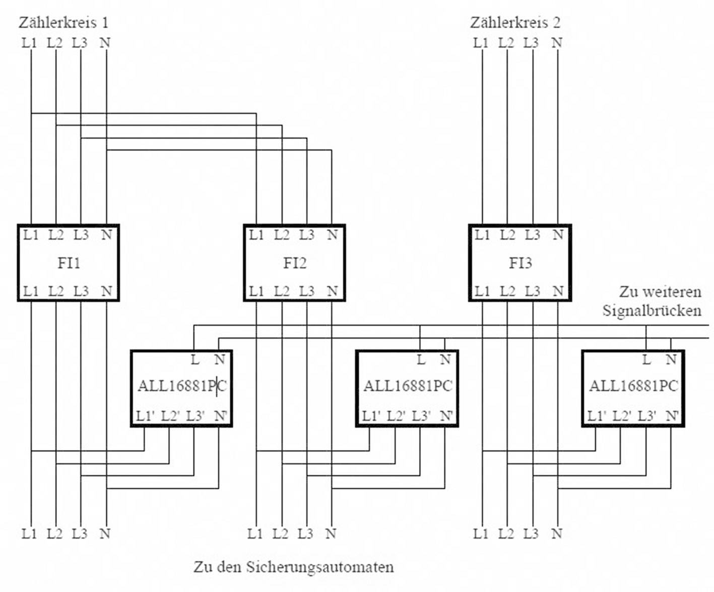 Schematisk representation av ett strömfördelningssystem med mätarkretsar, automatsäkringar och signalbroar.