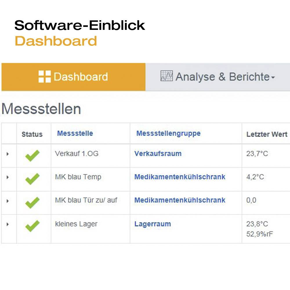 Instrumentpanel visar status för mätpunkter: Försäljningsrum (23,7°C), Medi-Temp (0,0°C), litet lager (53,8% luftfuktighet).