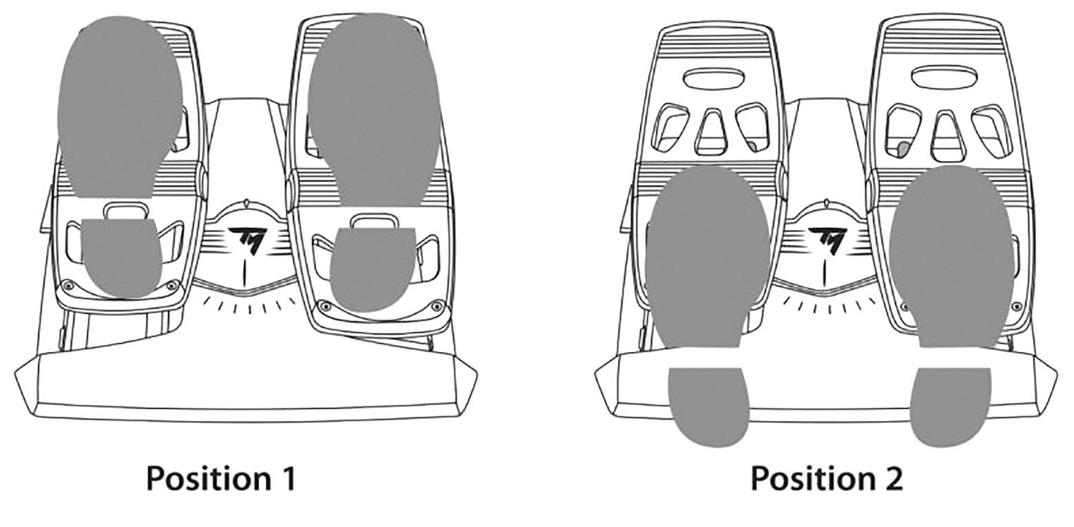 Diagrammet visar två positioner för flygplanspedaler. Position 1: Pedaler framme. Position 2: Pedaler nedtryckta.