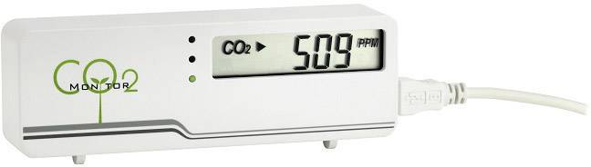 CO2-mätare visar '509 ppm'.