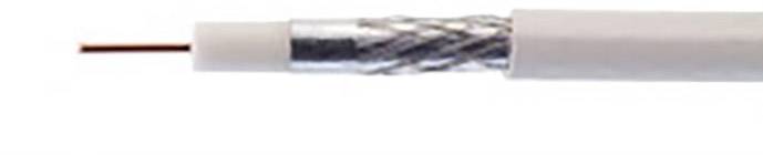 Tvärsnitt av en koaxialkabel med synlig koppartråd, omgiven av isolering och metallisk skärmning.
