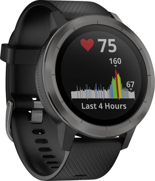 garmin vivoactive 3 controls menu icons