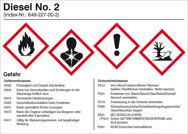 'Diesel nr 2' Etikett med farosymboler: Flamma, Hälsofara, Utropstecken, Miljö. Säkerhets- och faroanvisningar.