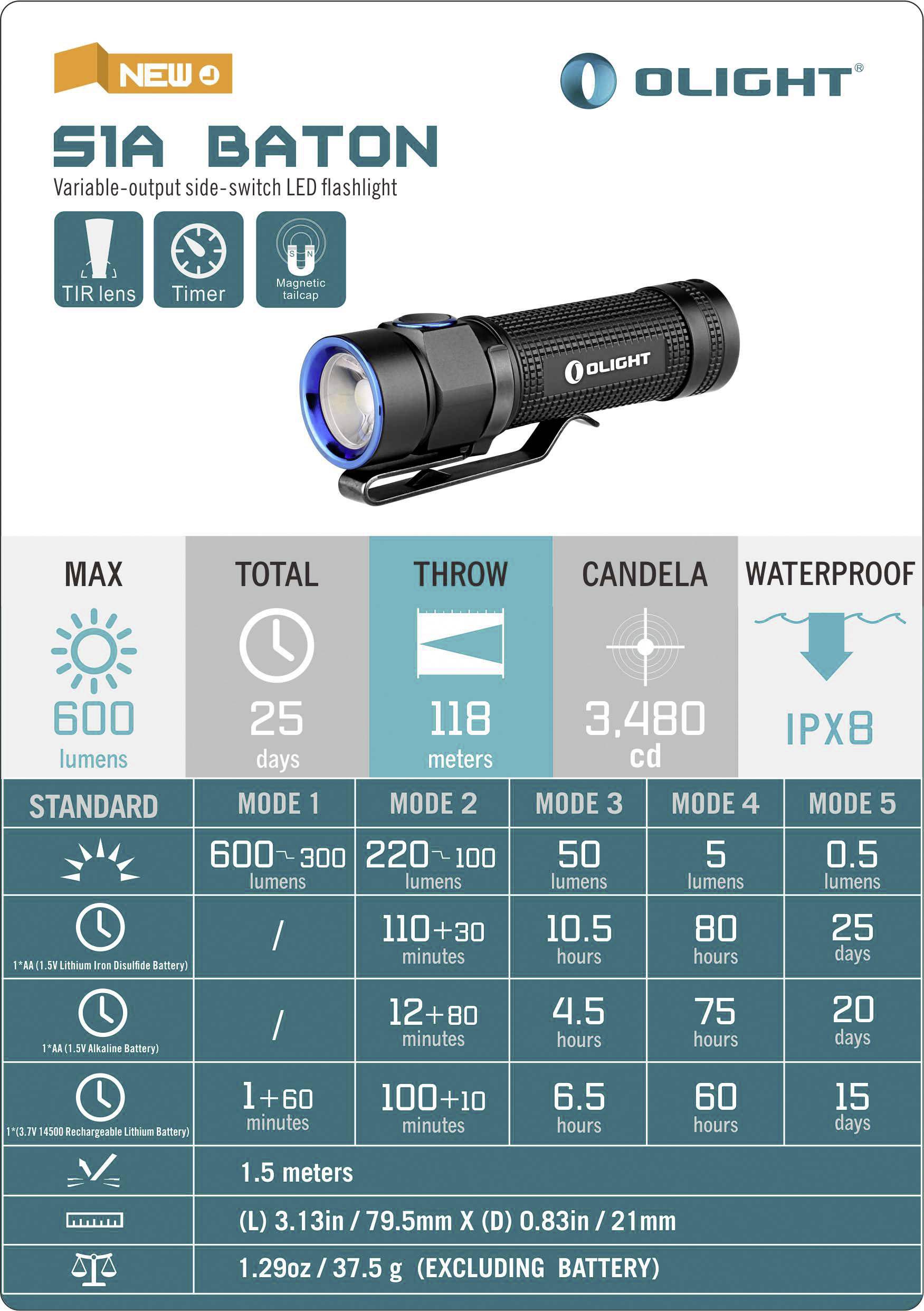 OLight S1A Baton S1A Baton LED Ficklampa med bältesclip, med handrem, justerbar batteri 600 lm 80 h 37.5 g
