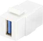 Modularjack