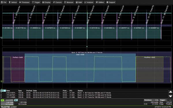 Teledyne LeCroy HDO4K-AUDIOBUS TD HDO4K-AUDIOBUS TD  Program  1 st