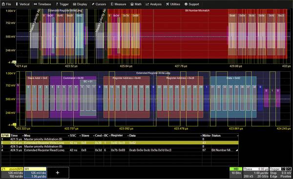 Teledyne LeCroy HDO4K-SPIBUS TD HDO4K-SPIBUS TD  Program  1 st