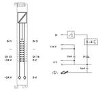 Styrsystem