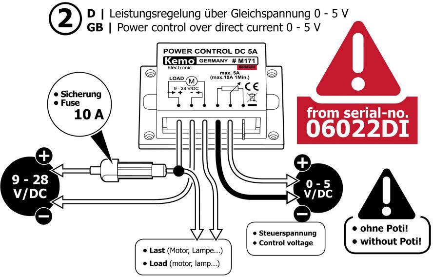 Diagram över en effektstyrning DC 5A med anslutningsdetaljer, säkring och varningsanvisningar. Spänningssymboler och serienummer angivna.