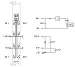 Styrsystem