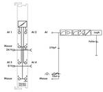 Styrsystem