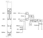 Styrsystem