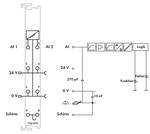 Styrsystem