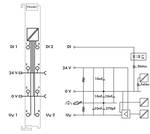 Styrsystem