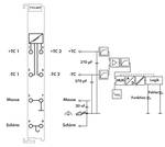 Styrsystem
