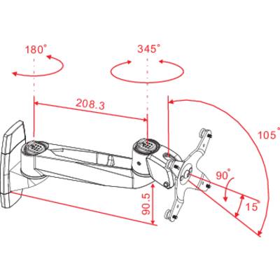 Teknisk ritning av en roterbar väggmonteringsarm med rotationsvinklar på 180°, 345°, 90°, 15° och en armlängd på 208,3 mm.